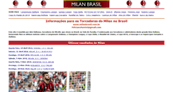 Desktop Screenshot of milanbrasil.com.br